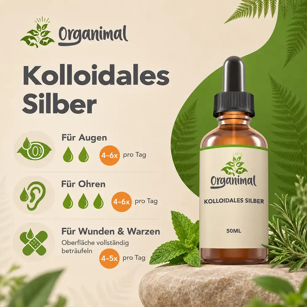 Organimal Kolloidales Silber - Katzen – Bild 4